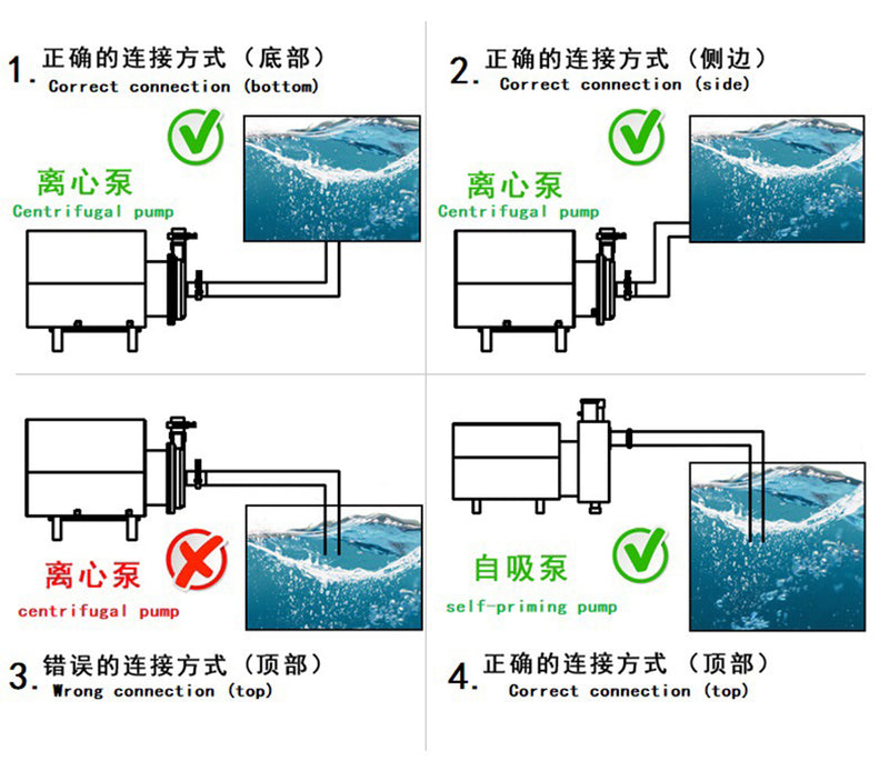 304 food grade centrifugal pump