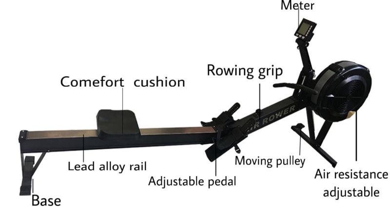 Intelligent Folding Wind Resistance Rowing Device