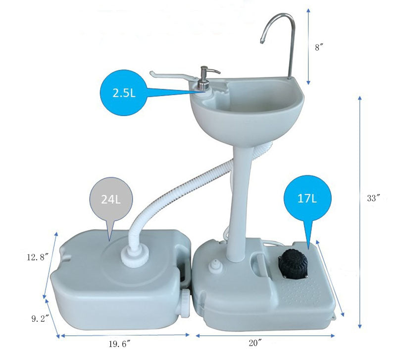 Portable Camping Sink Outdoor Hand Wash Basin Stand