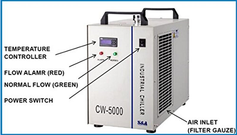Refroidisseur d'eau industriel pour CNC/ graveur laser CW5000 