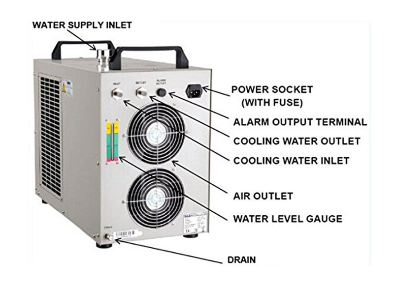 Industrial Water Chiller for CNC/ Laser Engraver CW5000