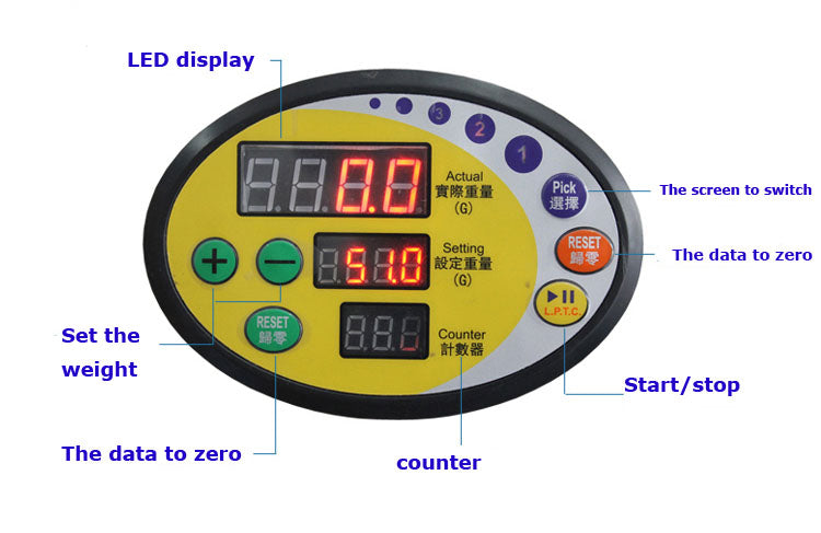 Big Autoweighing Powder Filling Machine 100-2000g