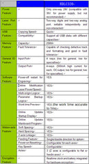 Contrôleur laser DSP pour graveur laser CO2 