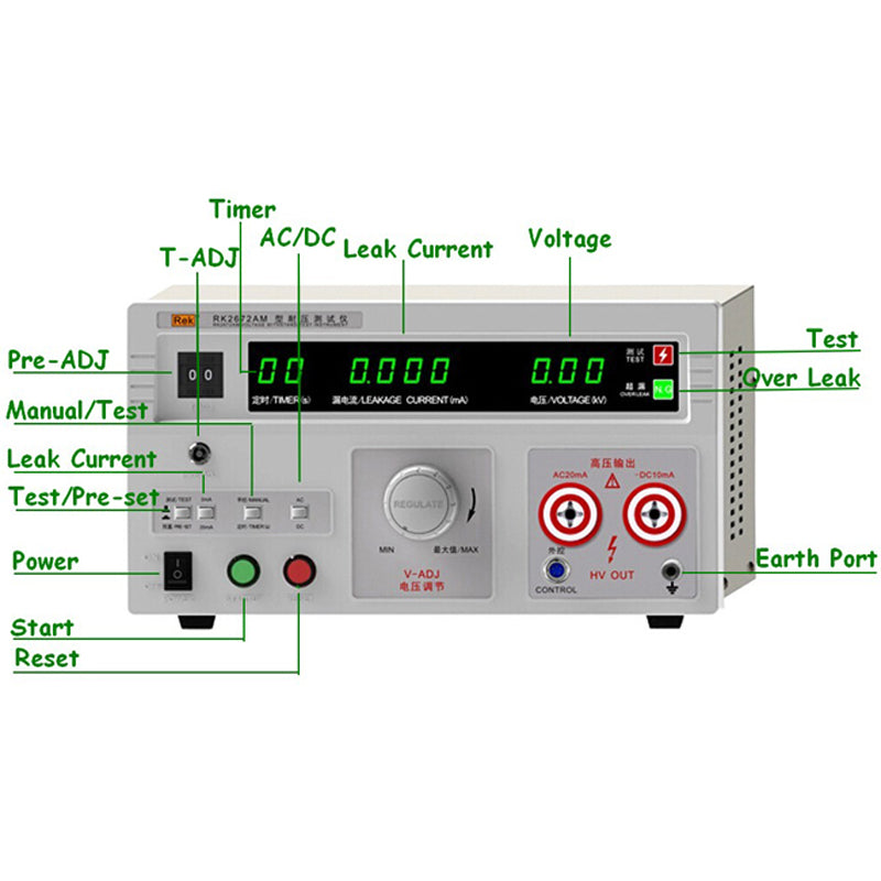 Withstand Hi-Pot Tester