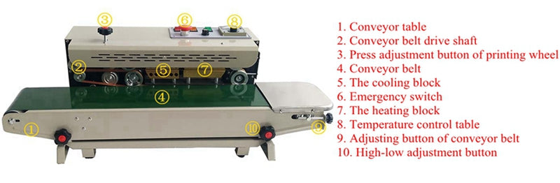 110V Continuous Sealing Machine FR-880LW