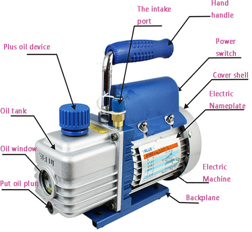 220V Vacuum Pump