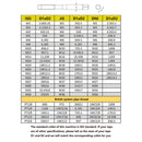 M6-M36 Universal 360° Electric Touch Taping Machine Flexible Arm 220V 