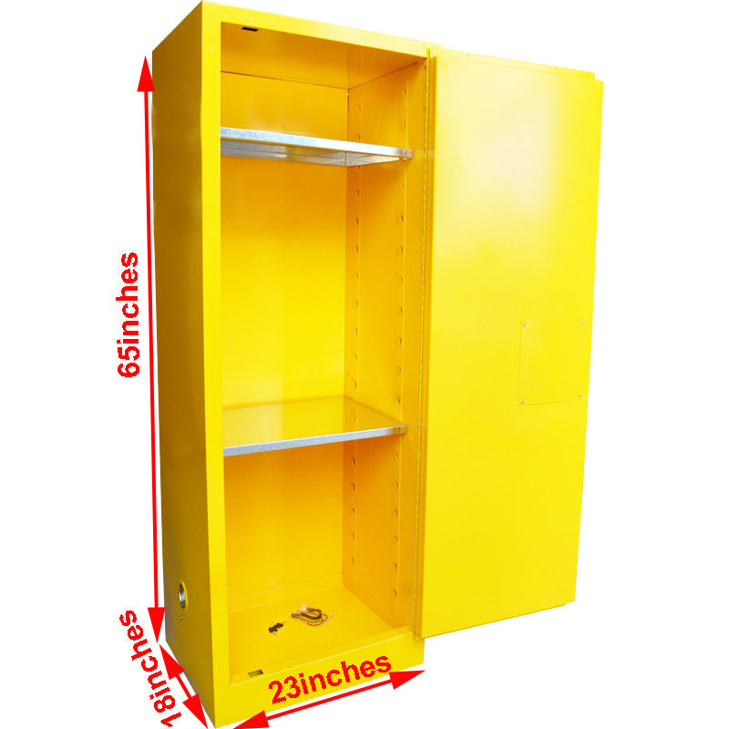 81  Gallon Flammable Safety Cabinet