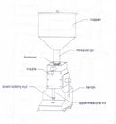 Manual Liquid Filling Machine 5-50ml