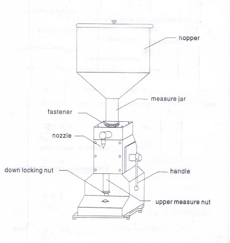 Manual Liquid Filling Machine 5-50ml