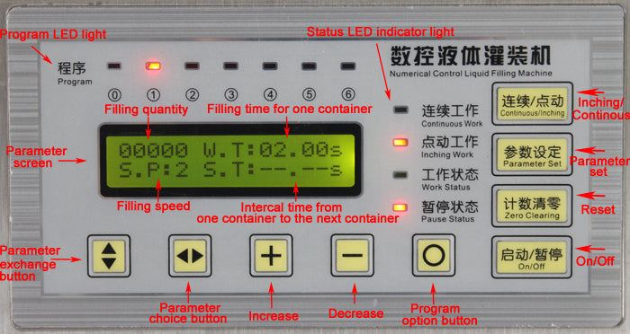 110V Liquid Filling Machine Magnetic Pump