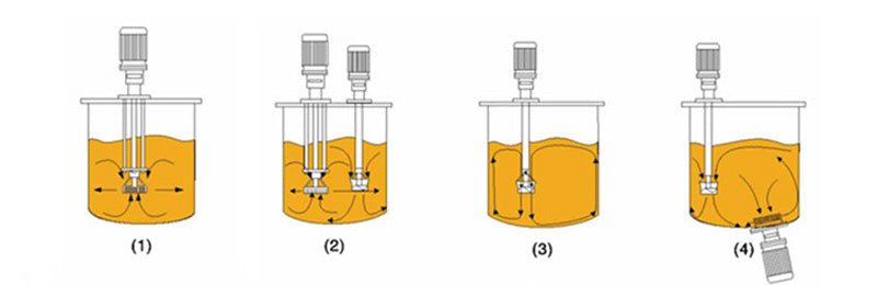 220V Mixer Disperser Emulsifying Machine